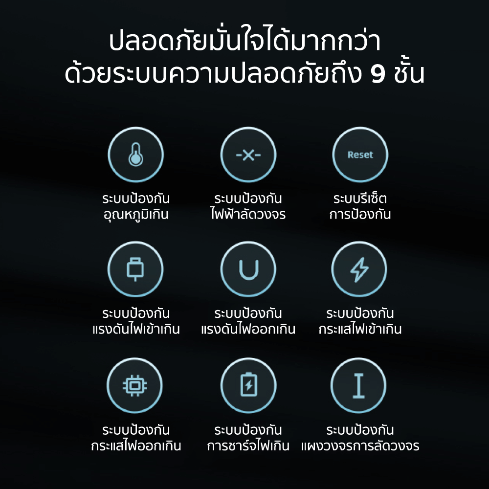 แบตเตอรี่สำรอง CUKTECH รุ่น PB250 (GB.V) 25000 mAh สีเทา จ่ายไฟรวมกันได้สูงถึง 210W